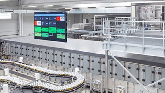 Production monitoring