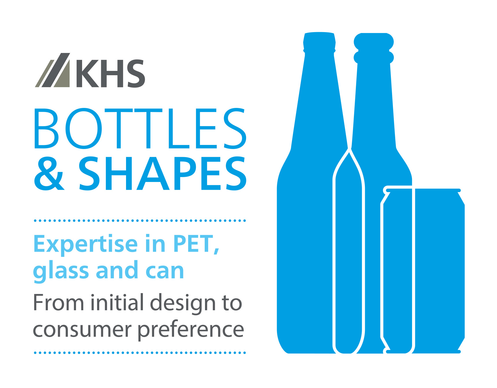 Bottles Shapes